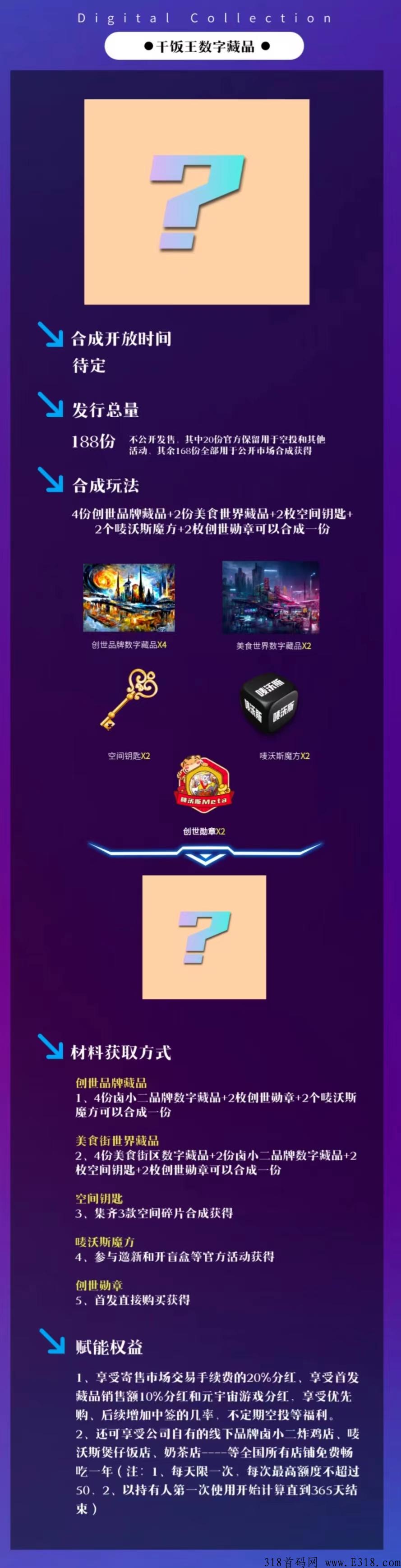 元宇宙新项目，唛沃斯Meta，火爆来袭，赶快上车