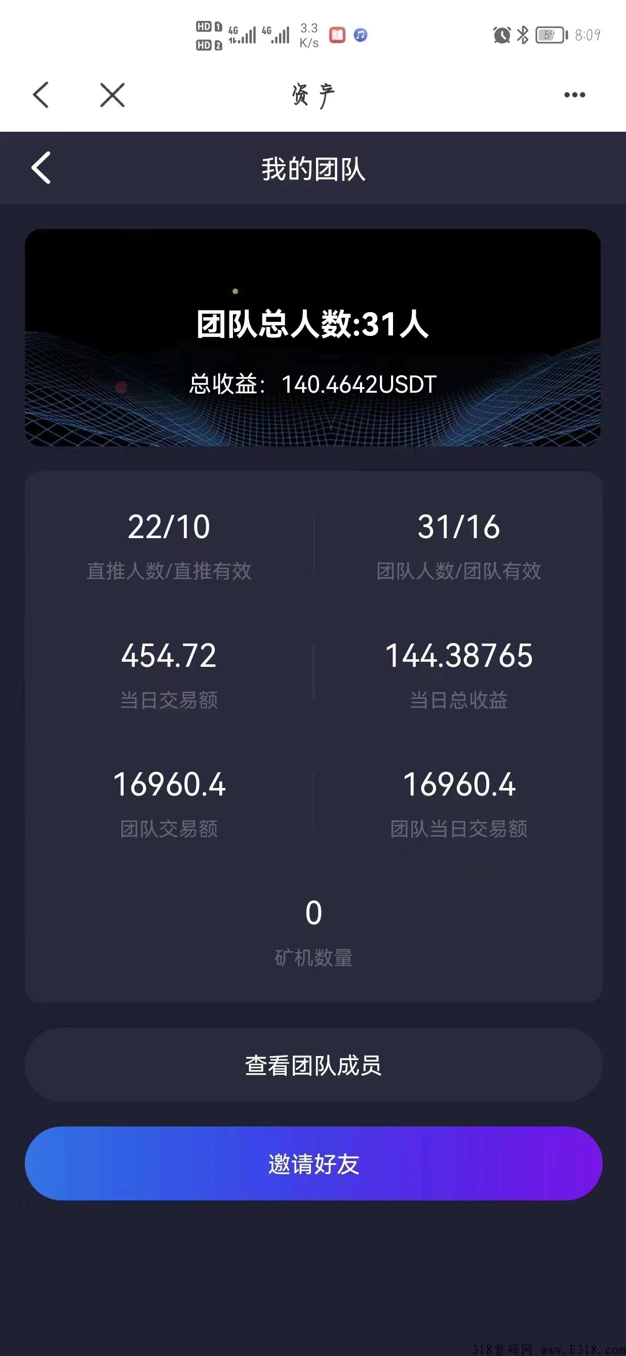 友利，稳定长久的项目，快上车