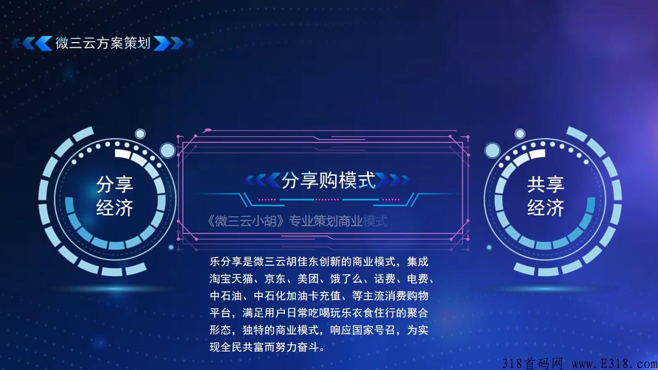 全网爆火的，泰山众筹模式和分享购模式，公排+众筹模式