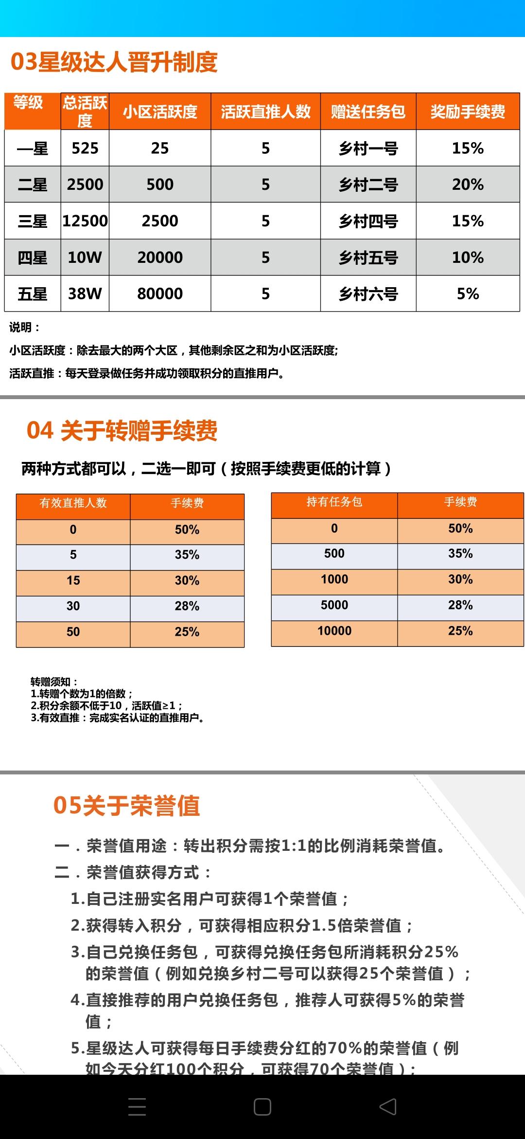 每日乡村项目怎么样，赚米多多，可以继续做任务