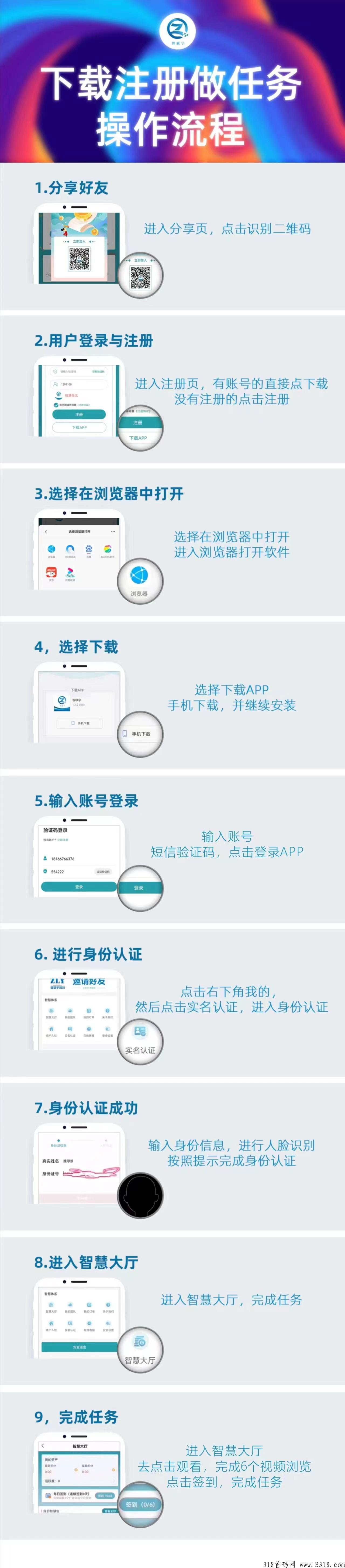 智联宇首码，免费实名，轻松做任务