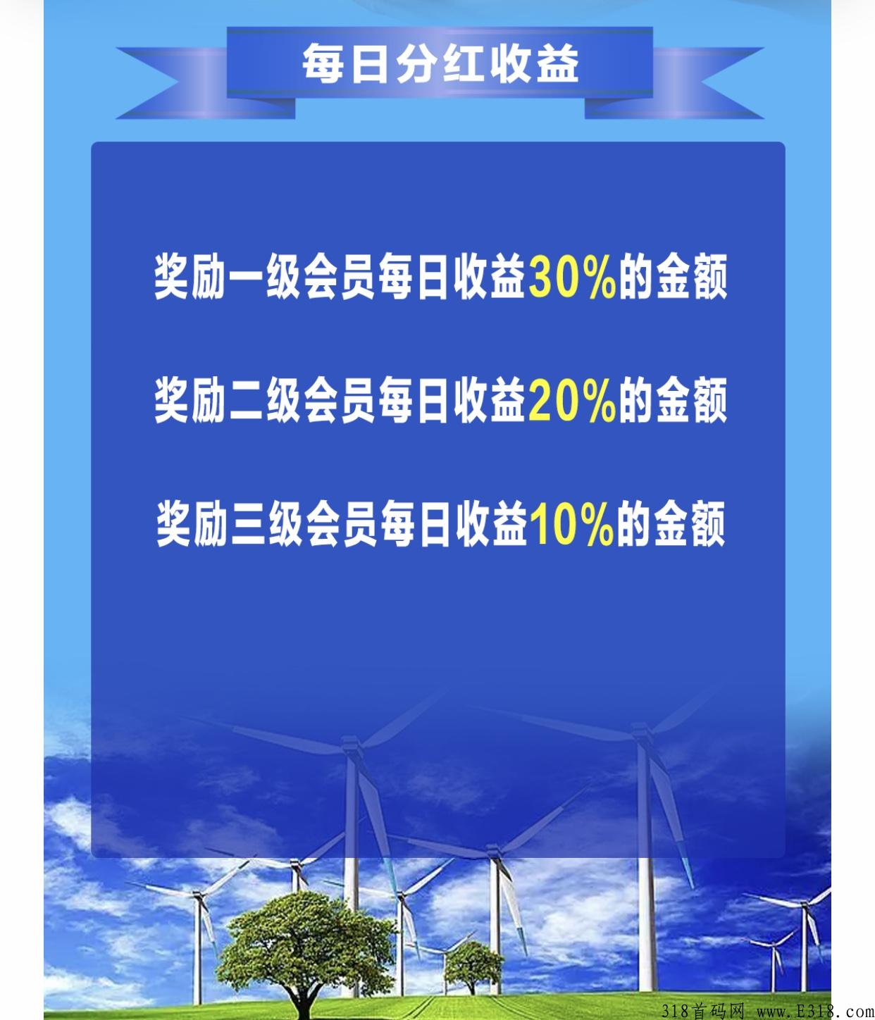 宁波能源首发，对接各大团队长
