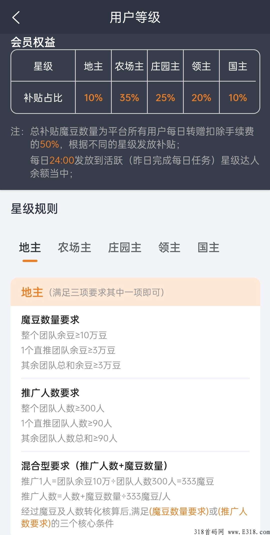 魔晶商城，2022年火爆王炸项目