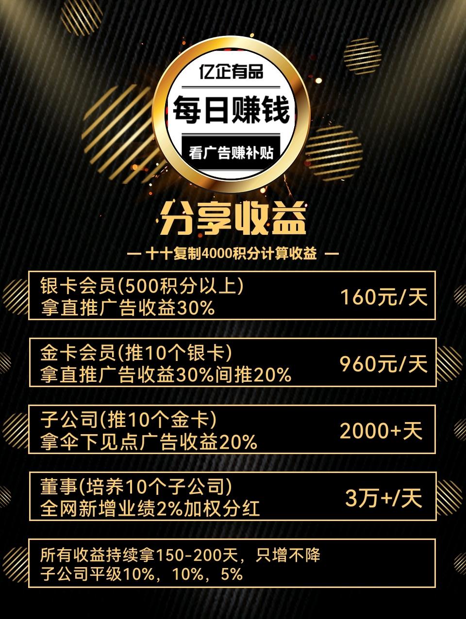 亿企有品，即将上线，一次消费，快乐赚米