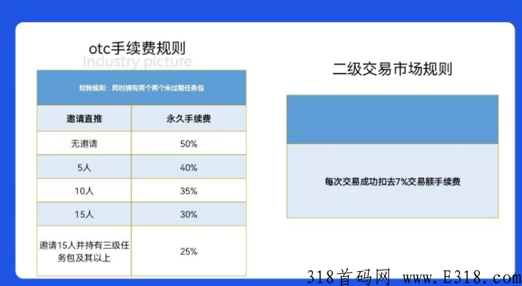 趣乐魔盒首码项目，卷轴+数字藏品模式，不人脸识别，可以轻松赚米