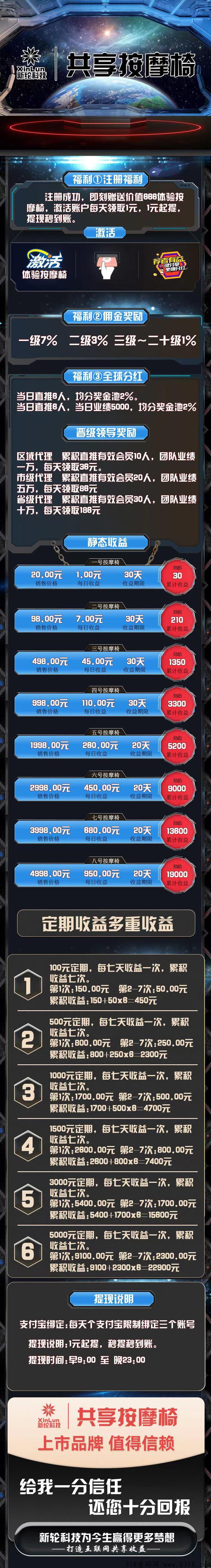 首码共享按摩椅，火爆预热中