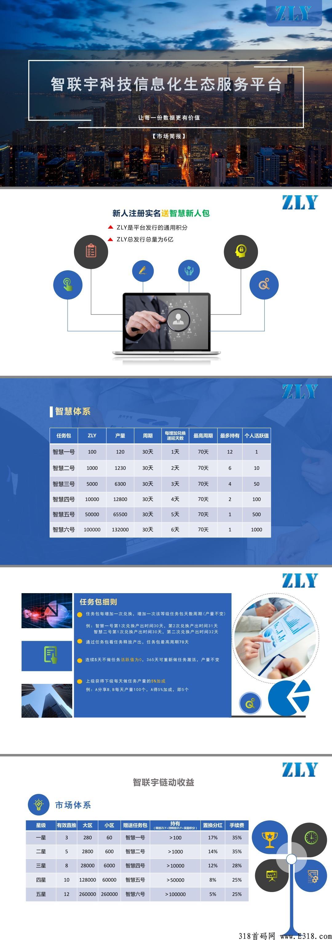最新火爆项目万佳商城震撼上线必将火爆全球
