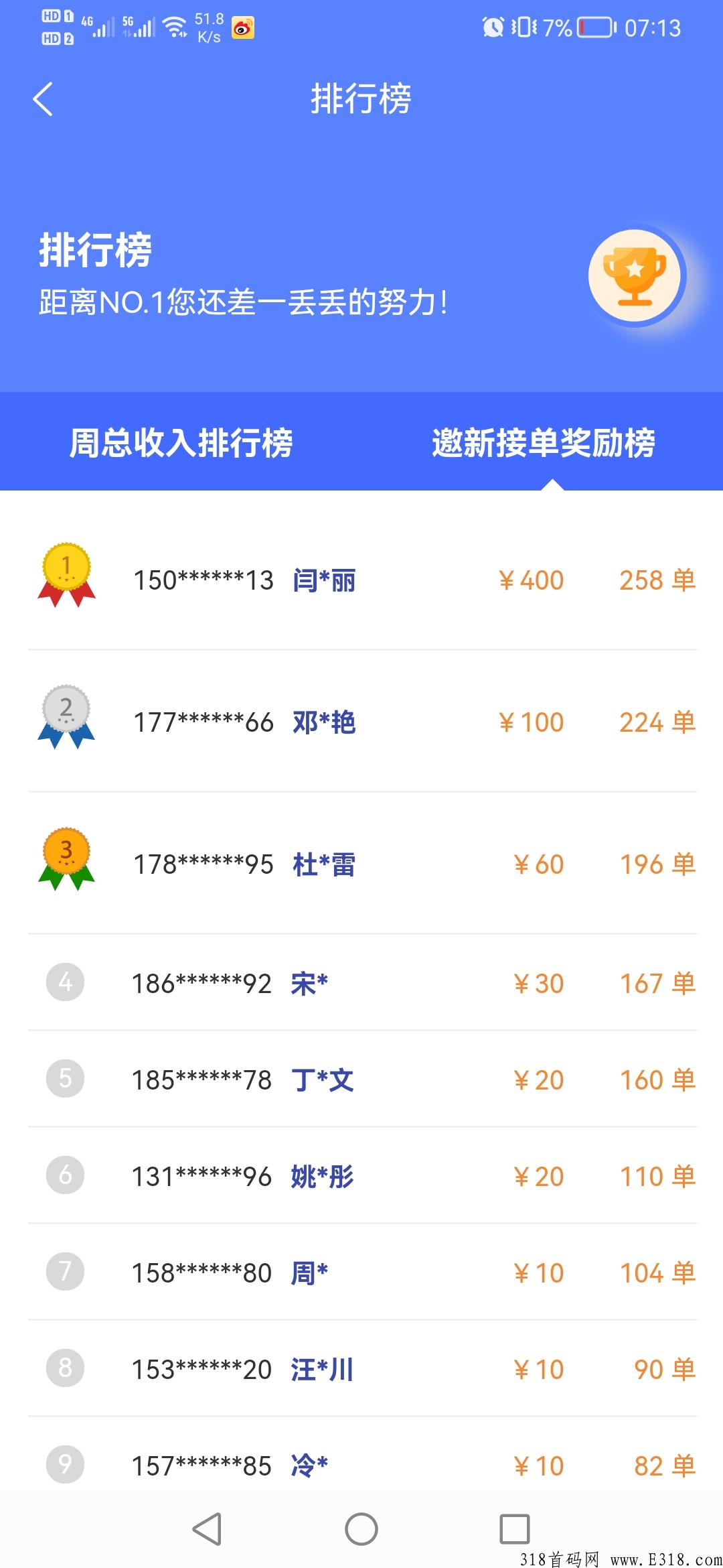 晴影下单app，一单有佣金，持续收益