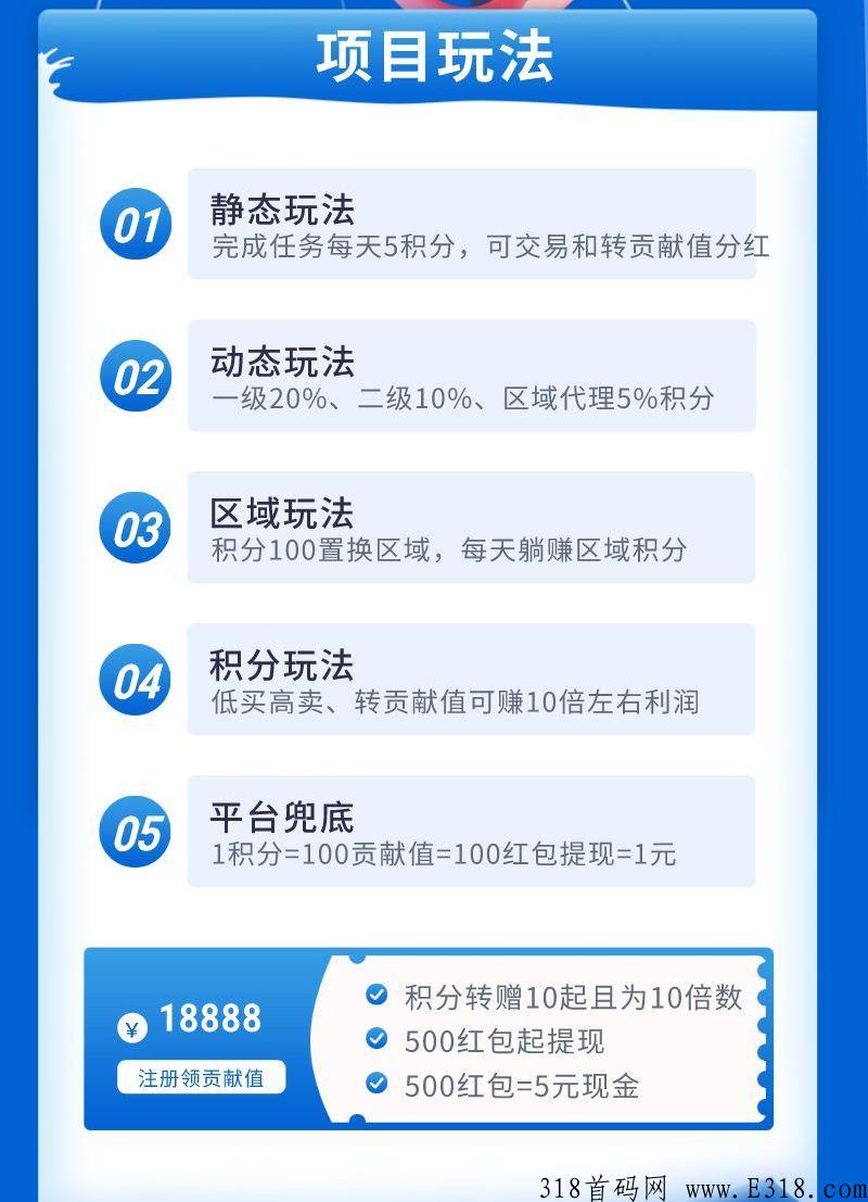 首码豆逛，刚出黑马项目