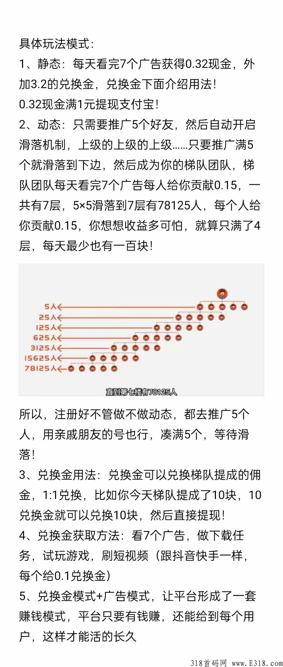 有鱼有喜，收益任务平台，推广即可，系统后续自动排线