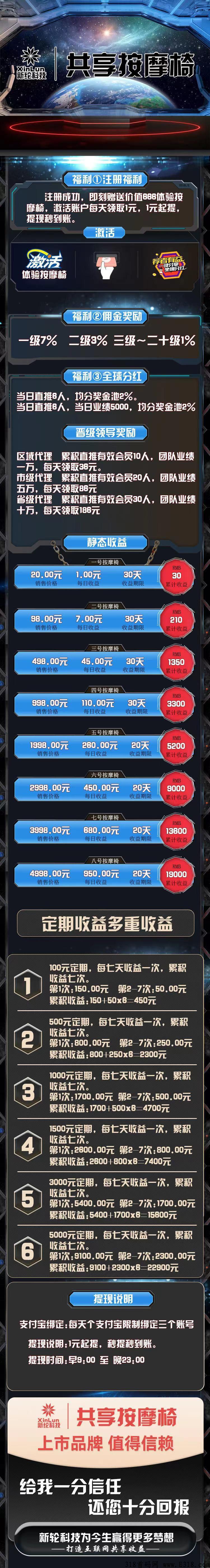 共享按摩椅，即将上线，首发吃肉