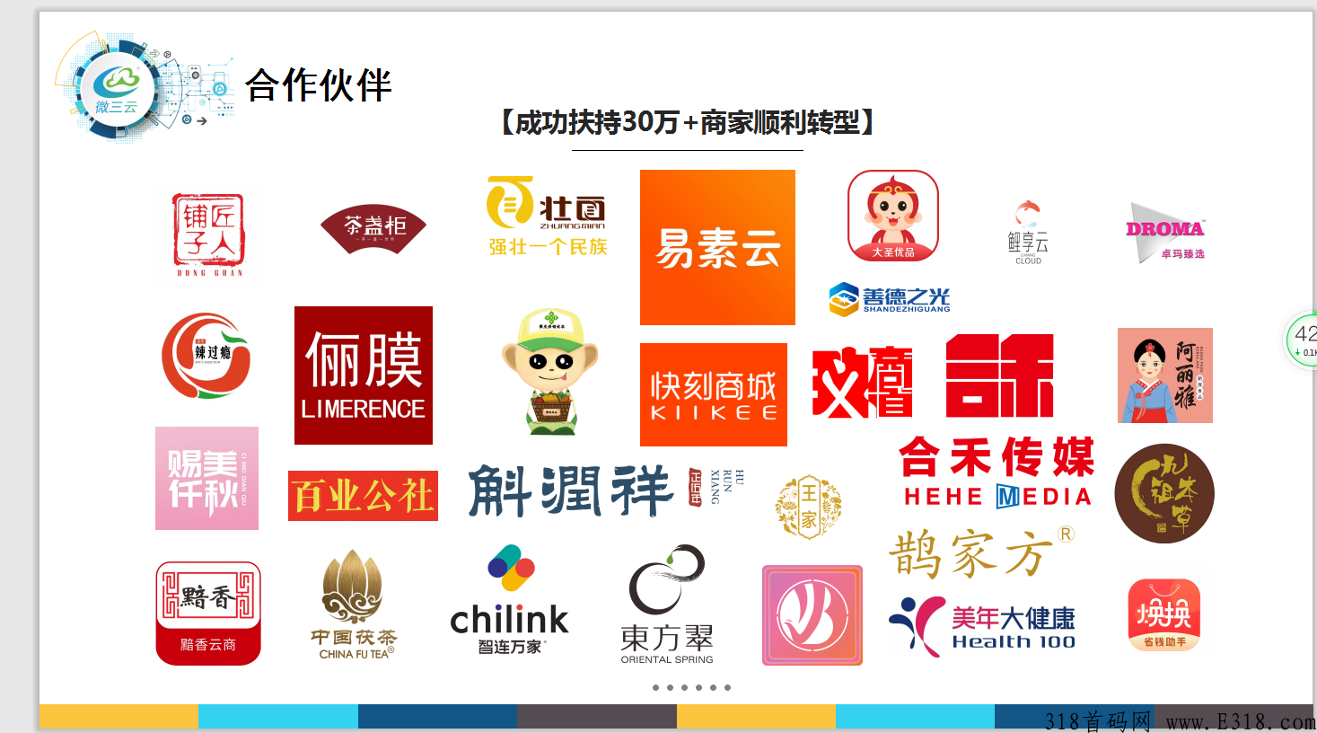 微三云电商系统源码开发，上海泰山众筹软件开发系统
