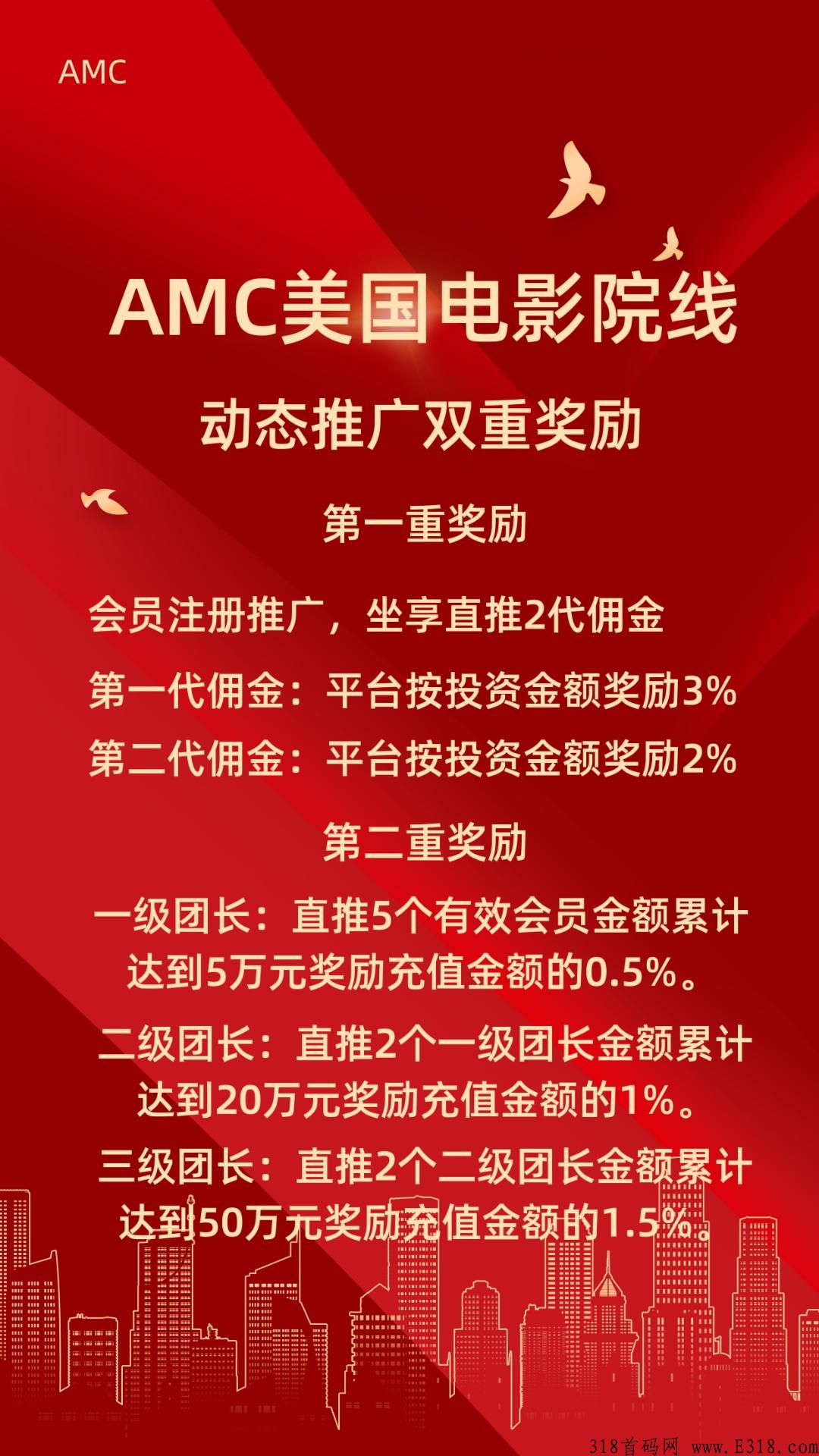 AMC院线首码，互联网金融的影视新模式