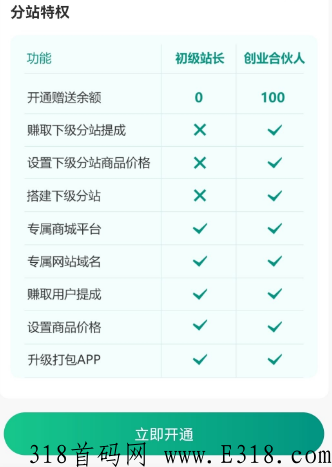 阿狸副业怎么做？团队收益+每天签到3元+白嫖免费课程
