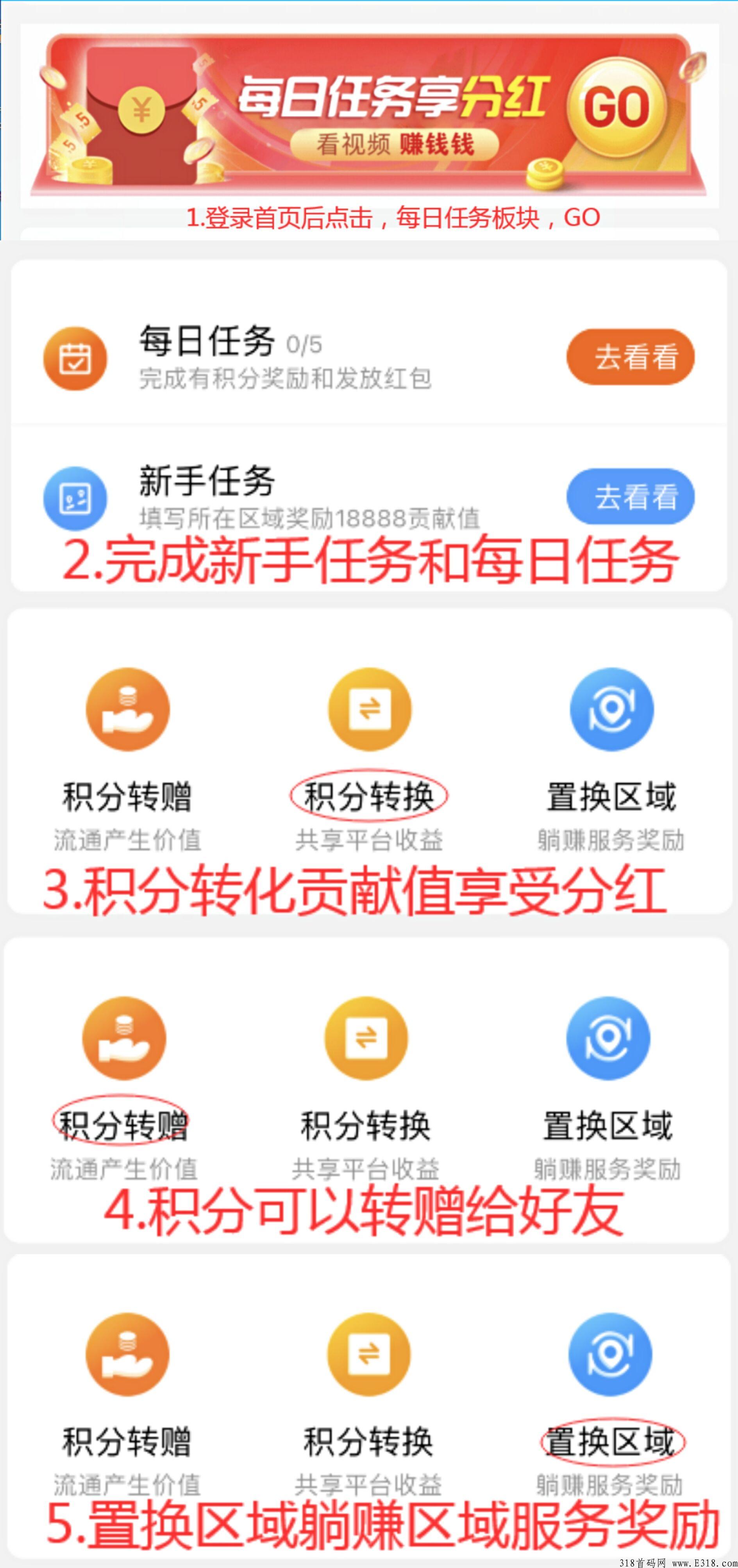 逗逛，最火爆项目，每天都能赚米