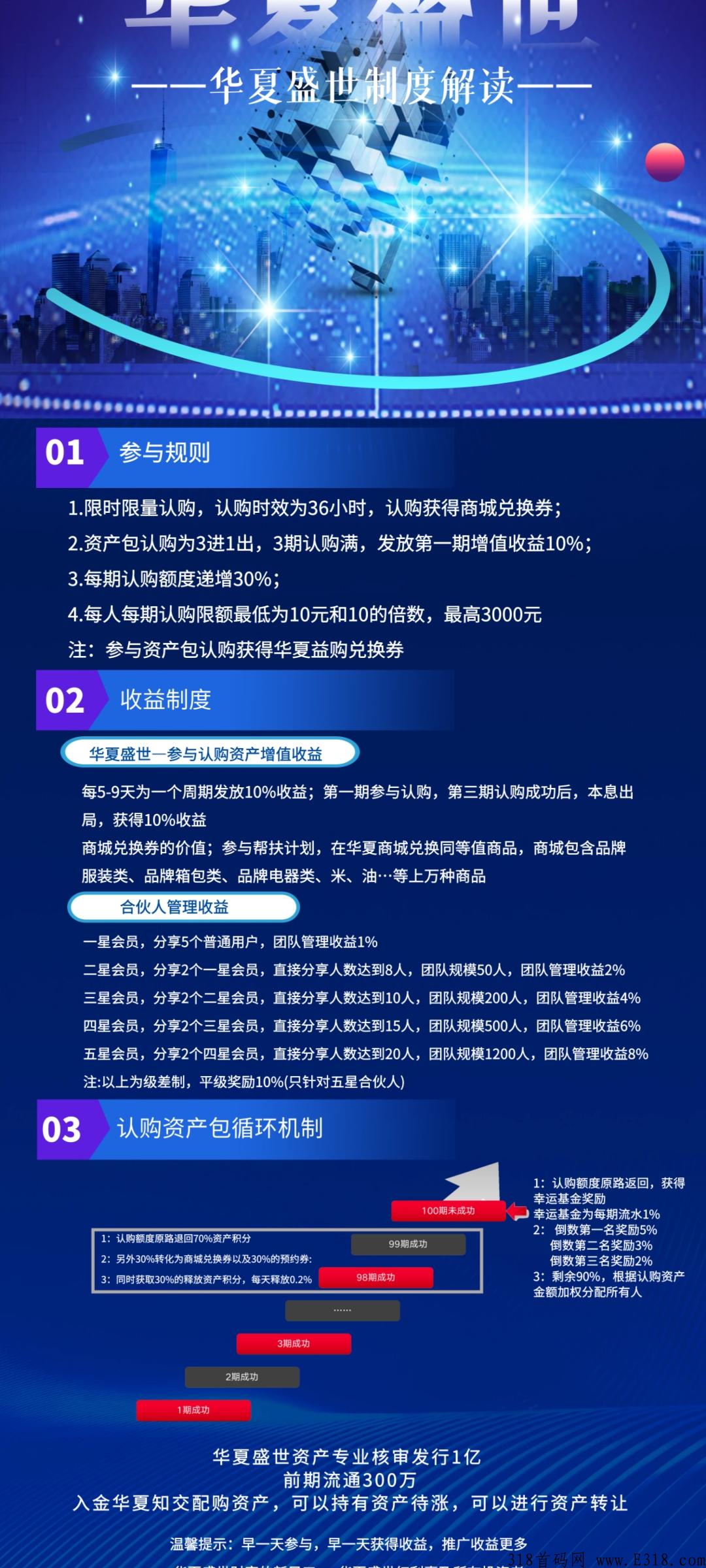 华夏盛世，火爆内测，支持团队平移，奖励丰富
