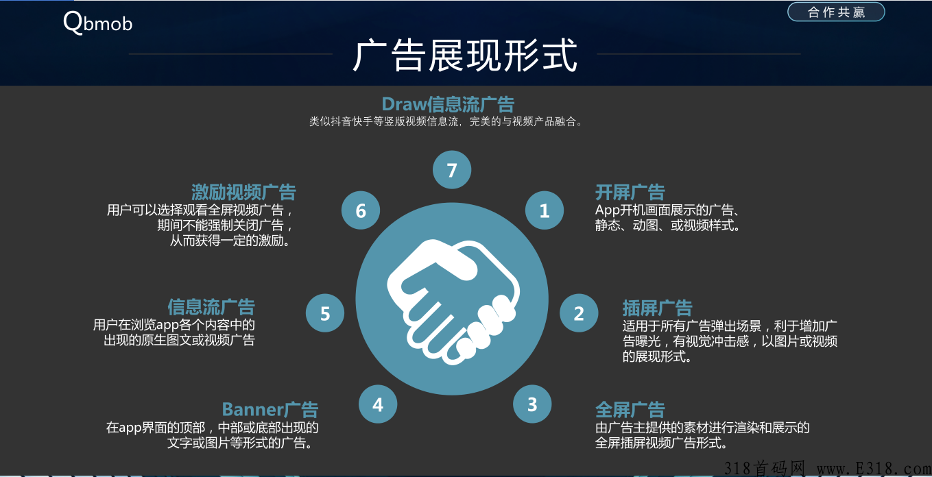 app广告变现，收益高，结算灵活