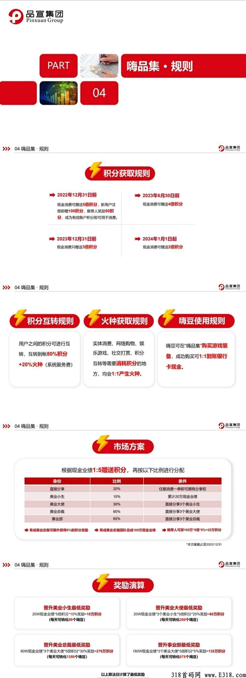 嗨品集首码