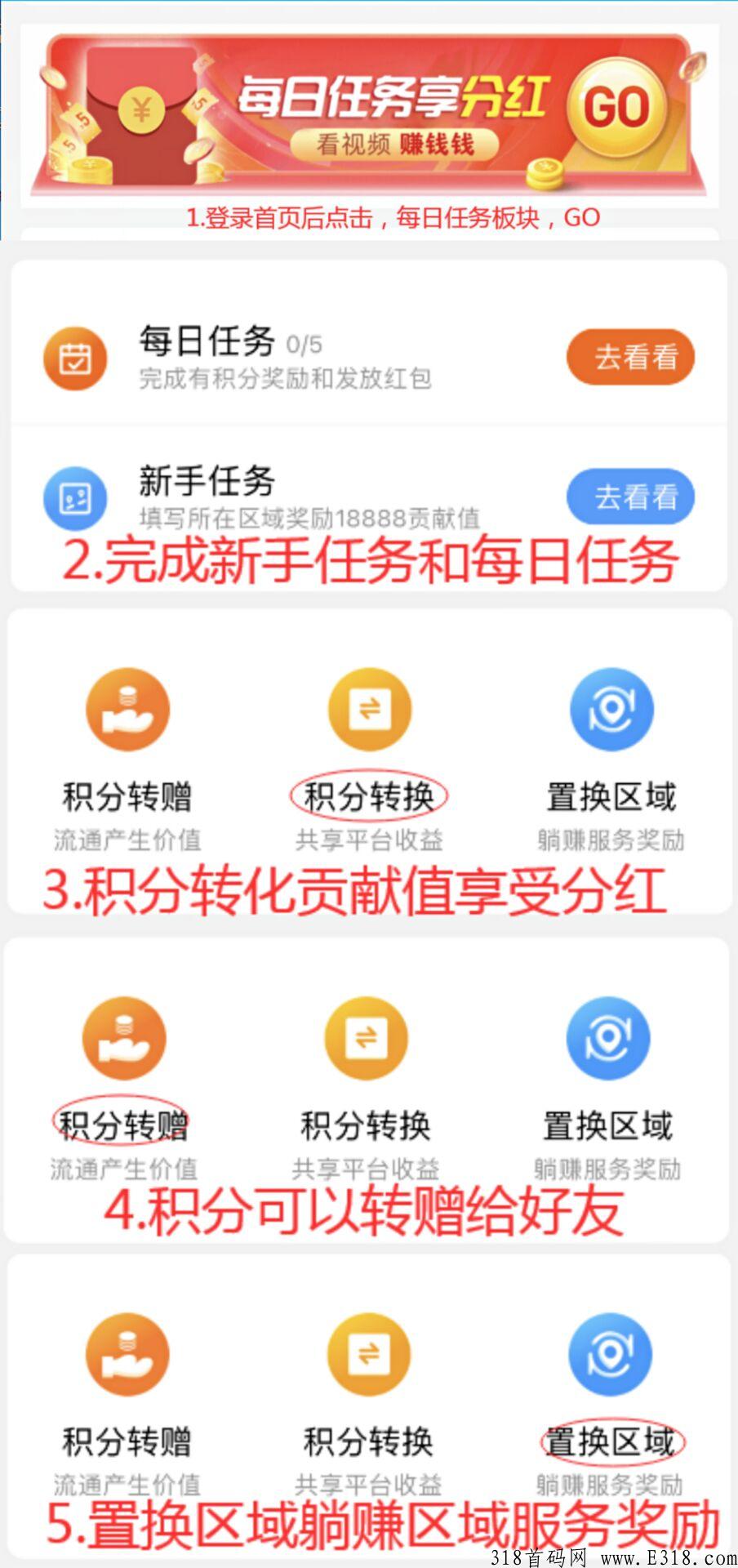 豆逛，黑马项目，每天都能赚米