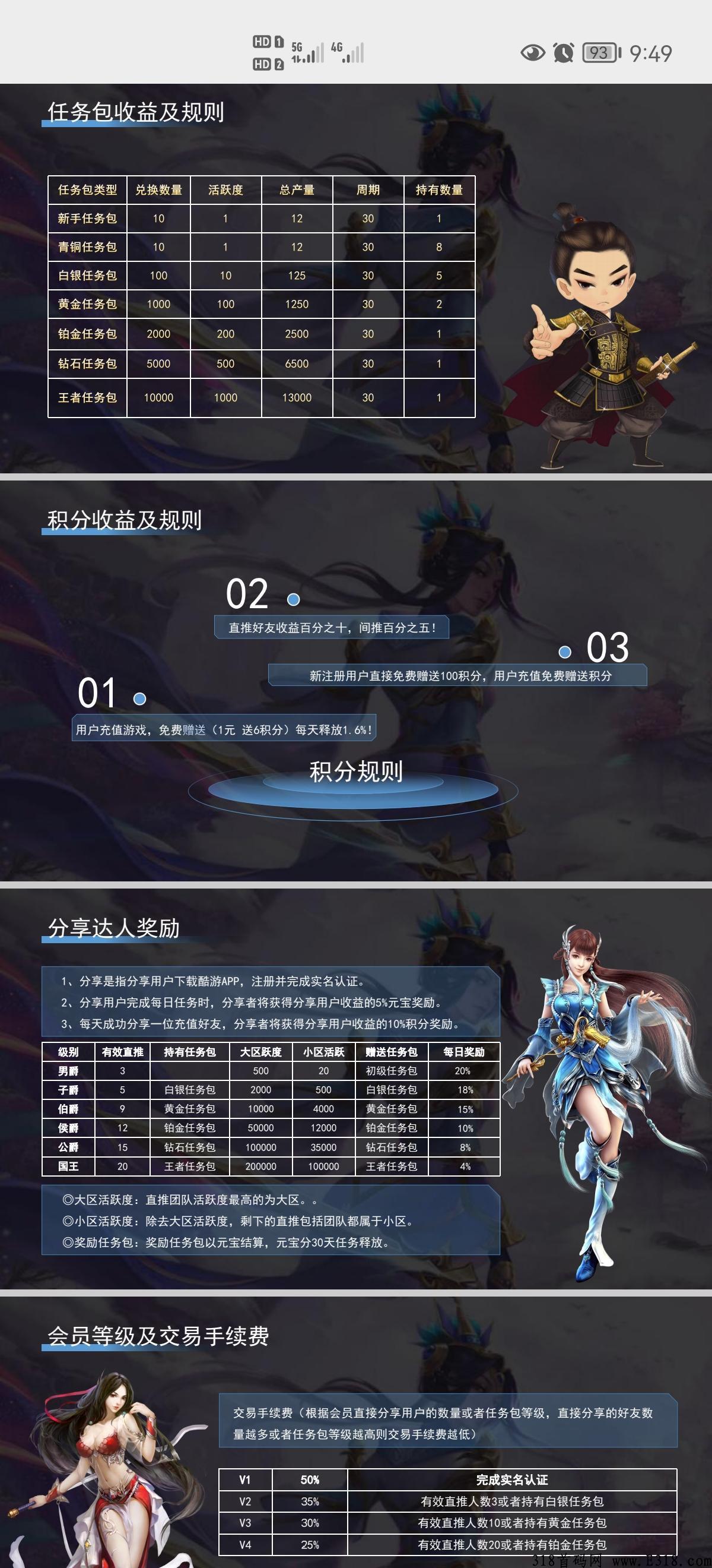 酷游生态，今晚上火爆排线中，扫码进群拼手速注册。