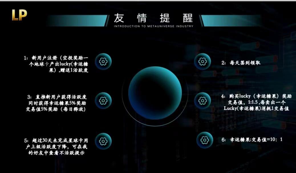 天花板LP钱包首码,速度上车,错过了CP再不要错过LP 天花板LP钱包首码,速度上车,错过了CP再不要错过LP