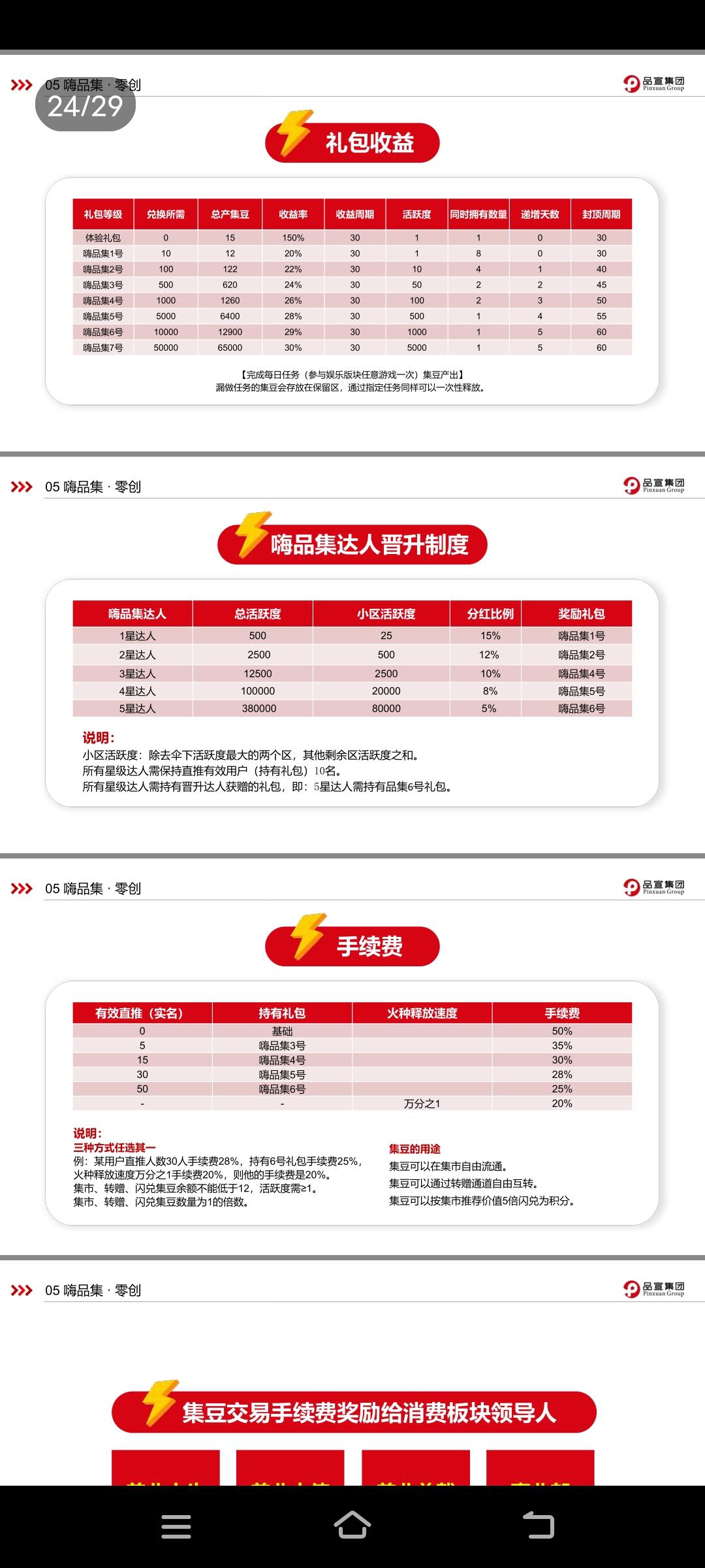 嗨品集，生态应用的纽带