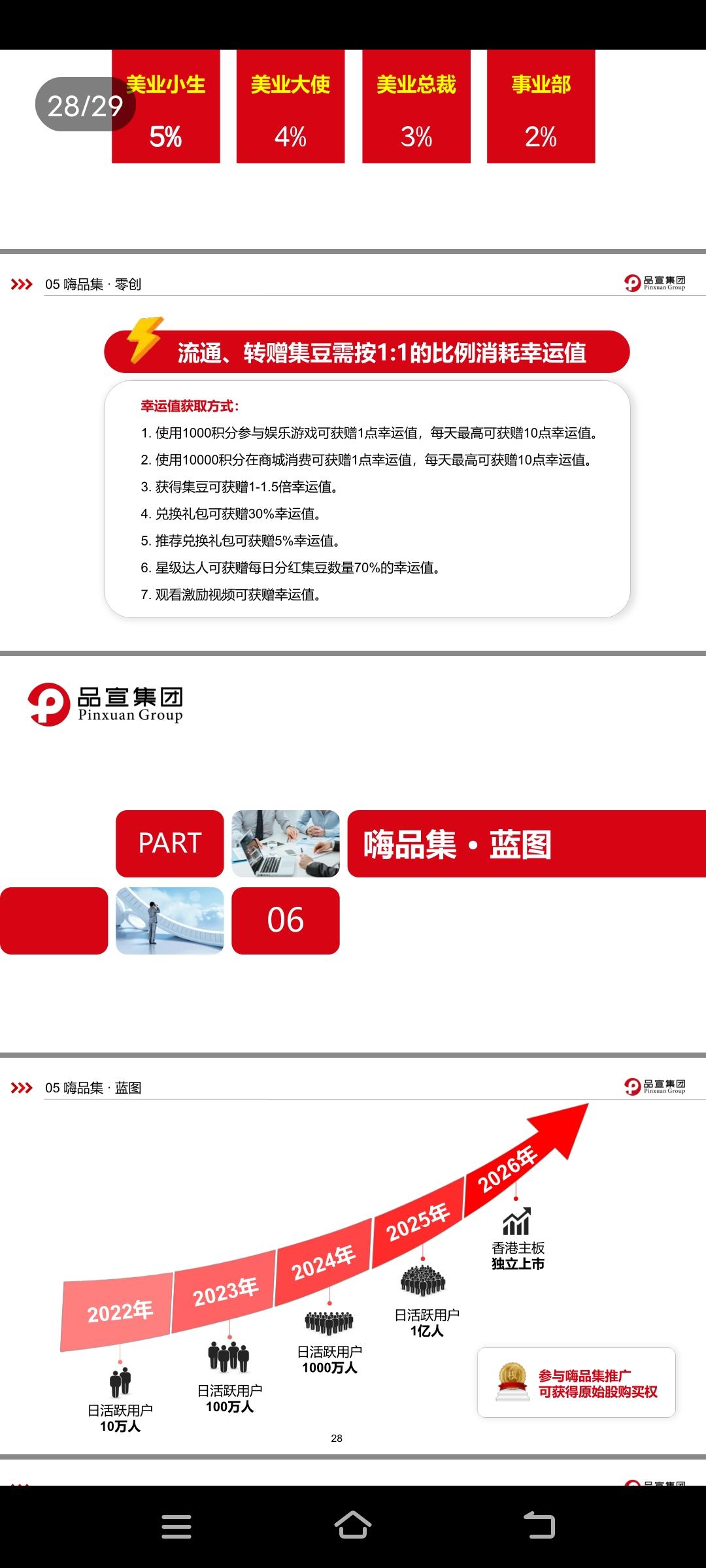 嗨品集，生态应用的纽带