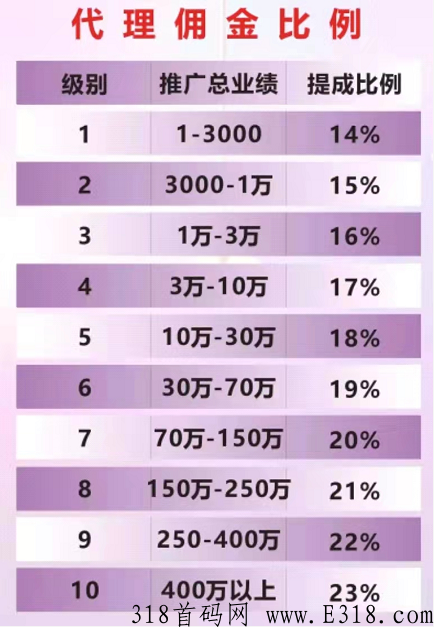 闪爱app怎么聊天赚钱,带你全面了解一下平台 闪爱app怎么聊天赚钱,带你全面了解一下平台