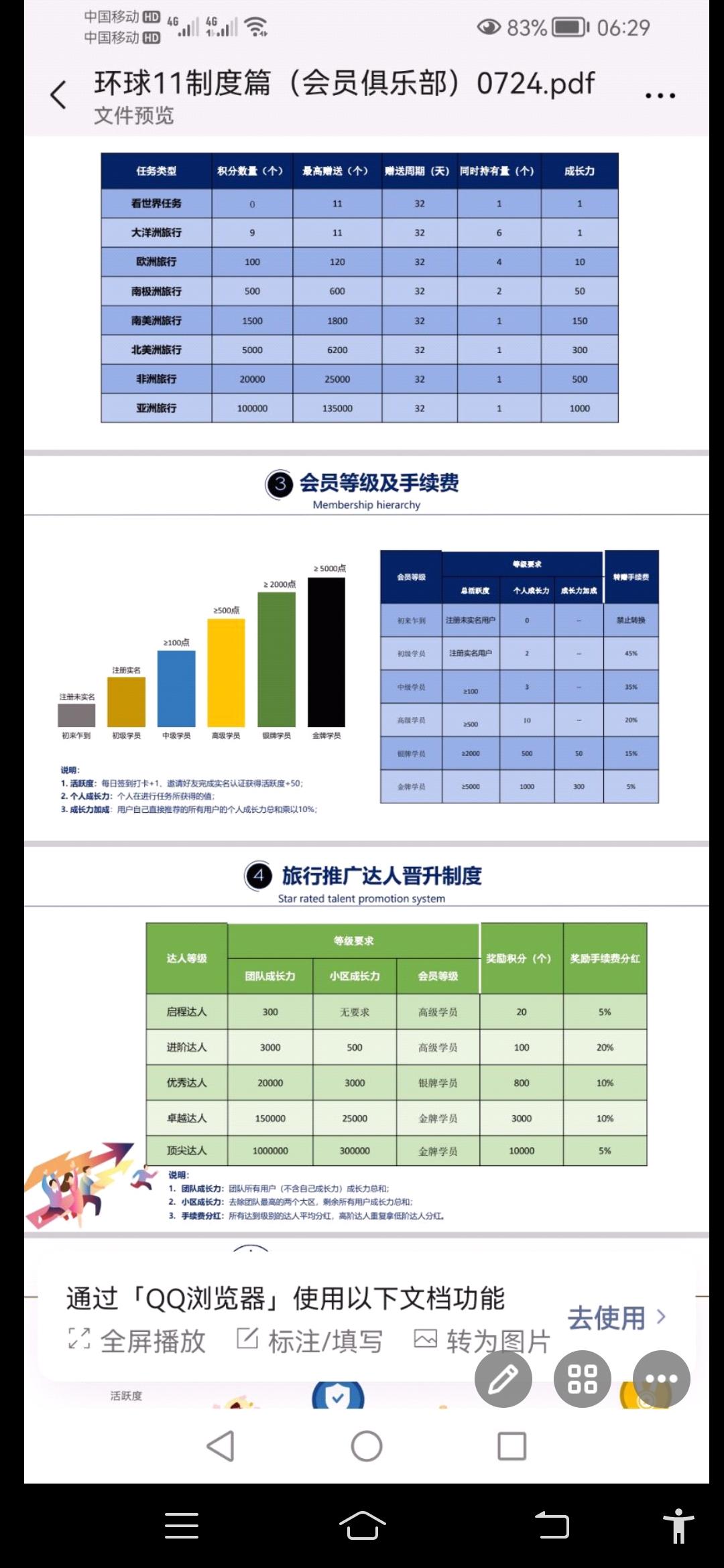 首码新卷轴环球11，刚出抓紧上车