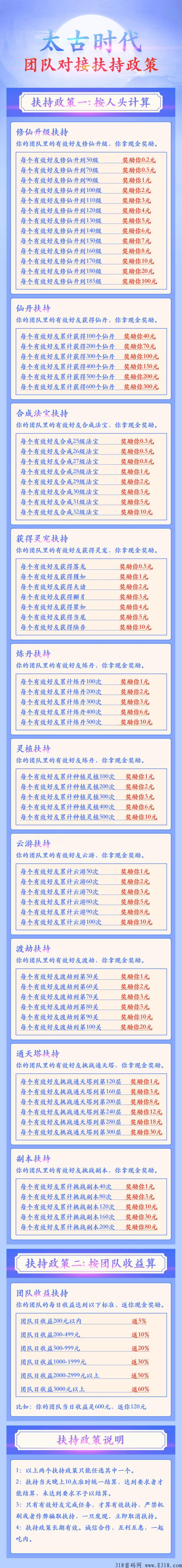太古时代，修仙游戏，完成任务就有奖励
