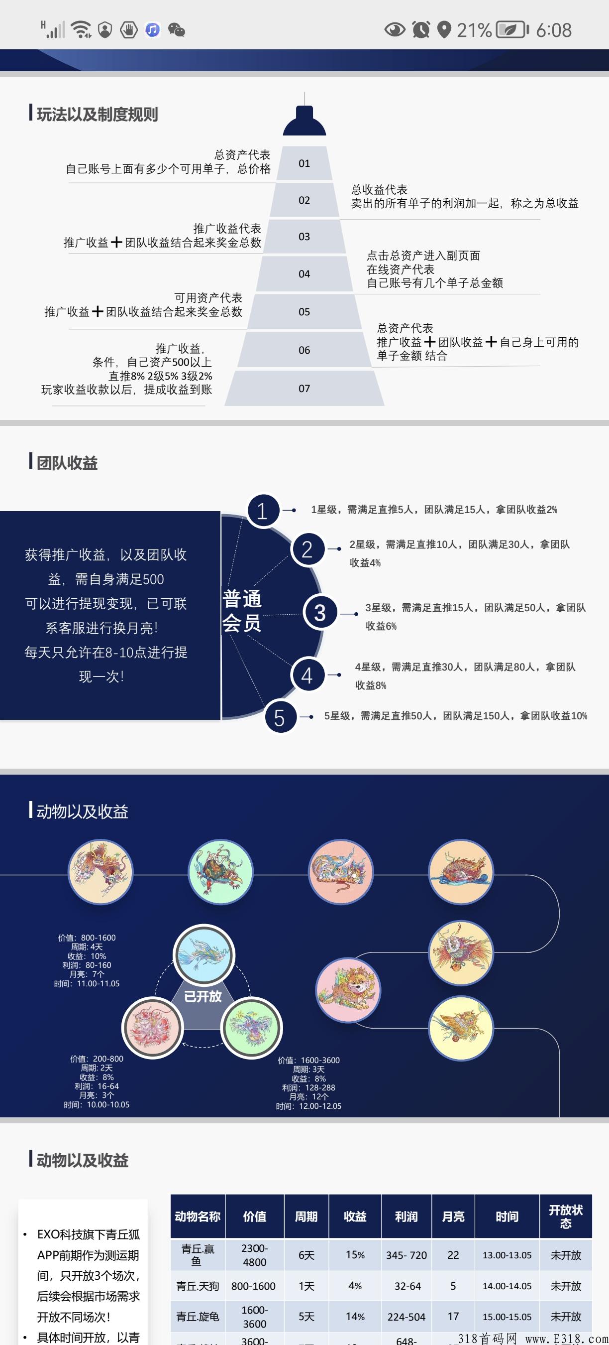 青丘狐首码，全网招募大量直推投资客