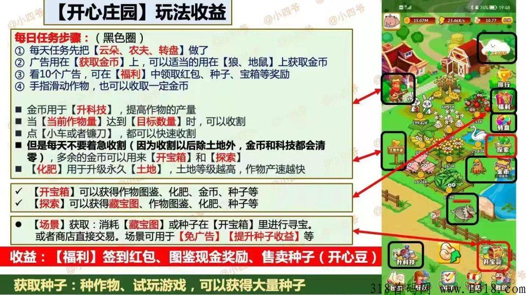开心庄园最新整理新手攻略，玩法技巧