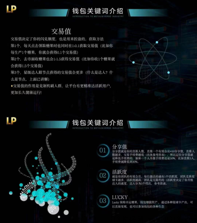 lucky pocket幸运糖果首码，若你错过CP糖果，就拥抱LP糖果
