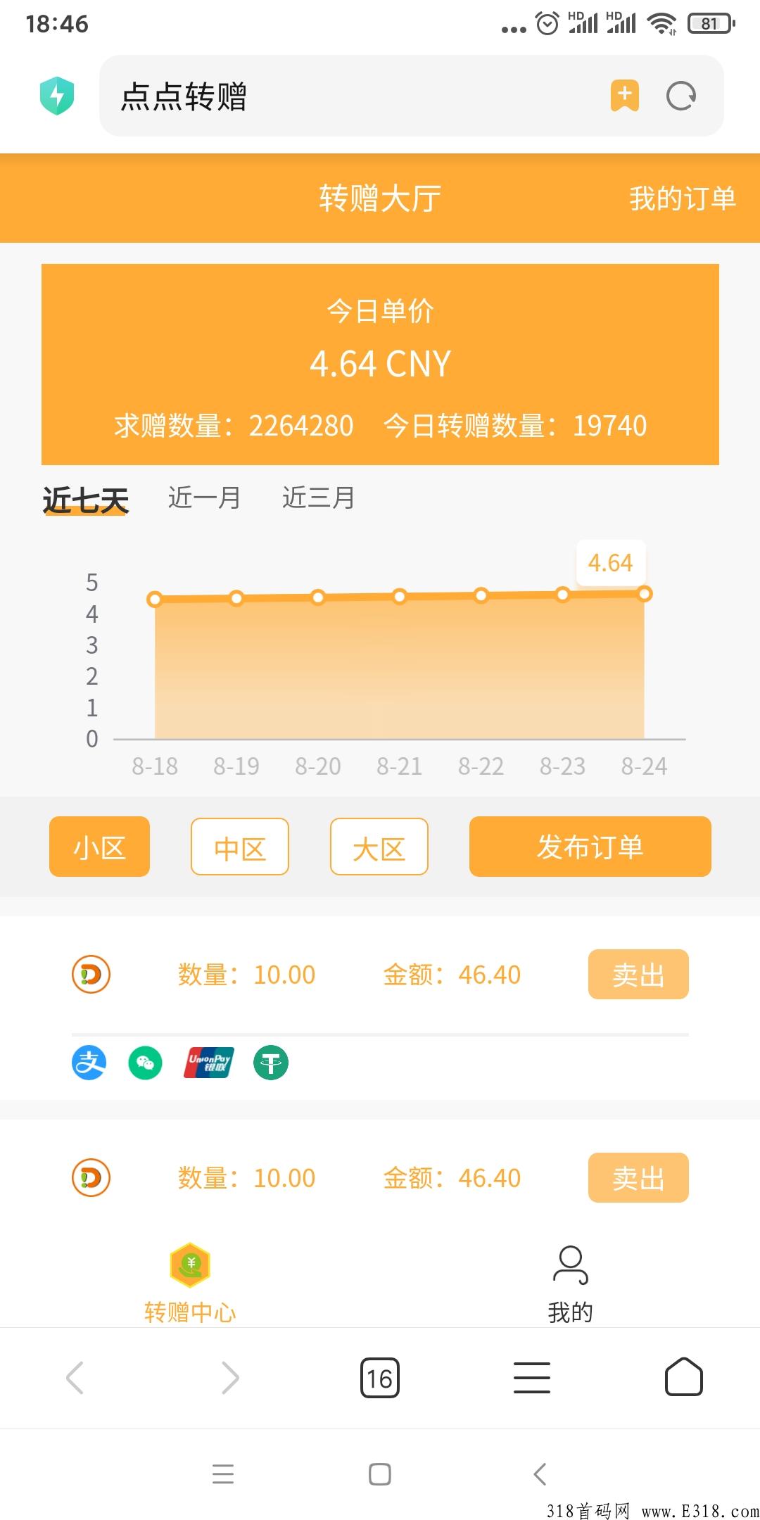 点点跳动：免费实名，秒卖，每天上涨