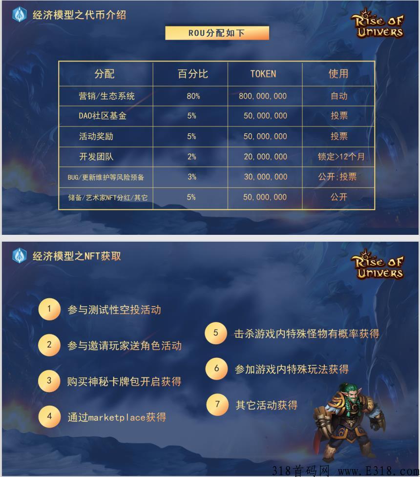 宇宙觉醒，元宇宙大型卡牌游戏，永久有效