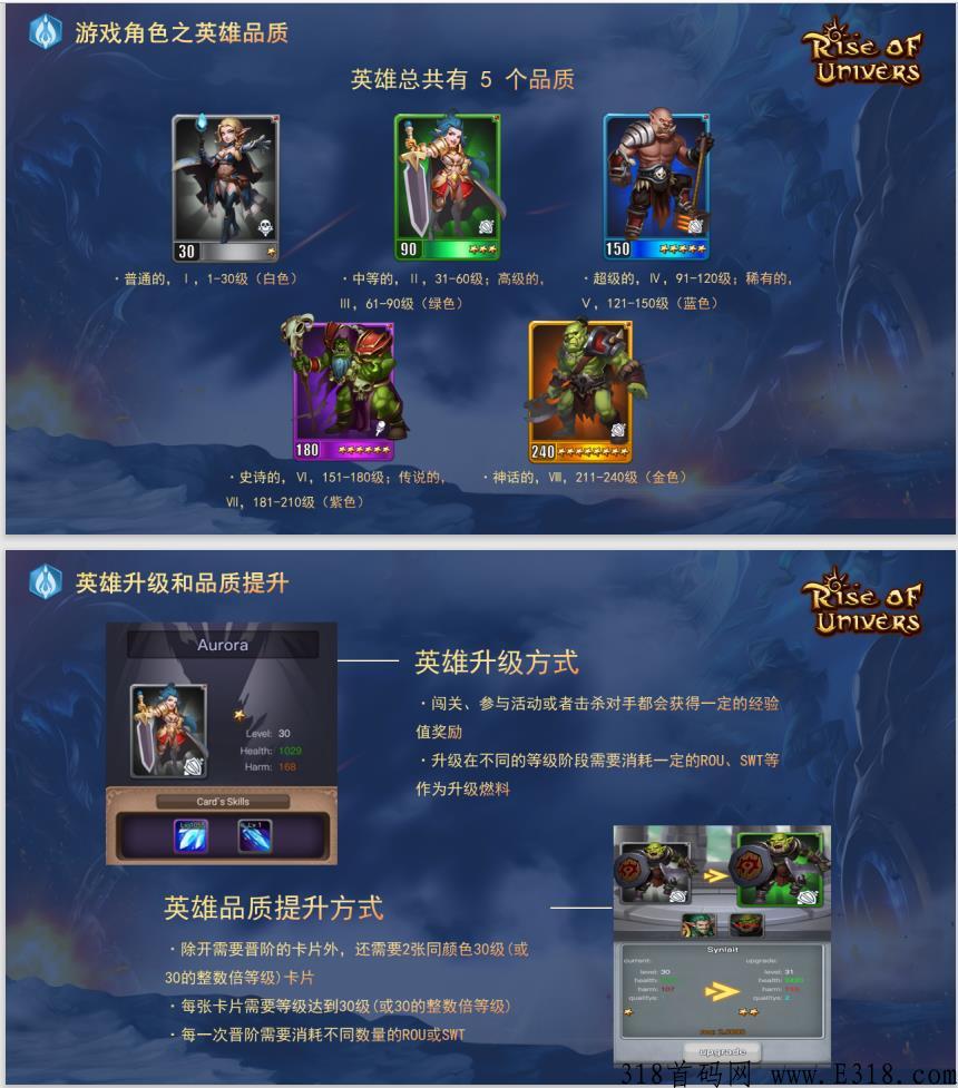 宇宙觉醒，元宇宙大型卡牌游戏，永久有效