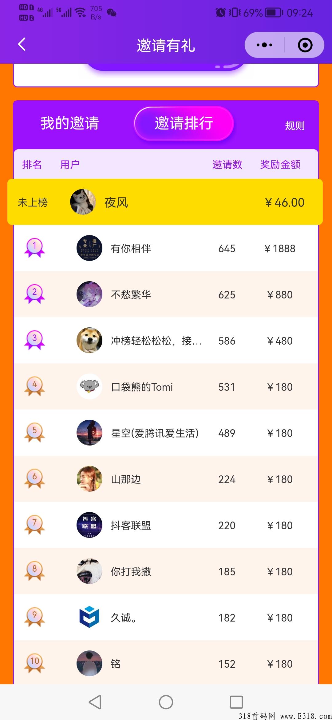 热度星客，抖客推广，邀请一人注册即得奖励，下单得更多