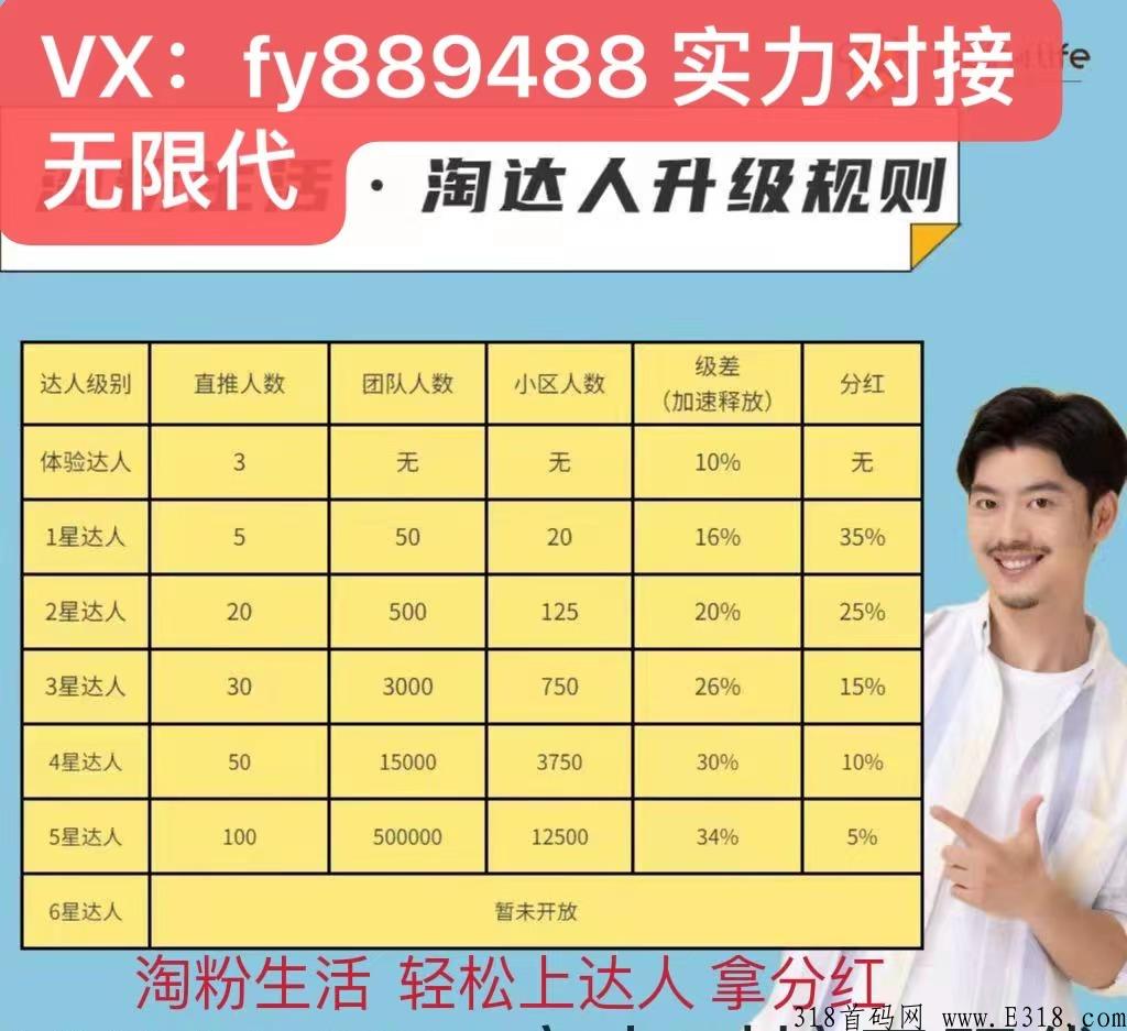 淘粉生活3.0，即将上线，奖励拉满对接团队长