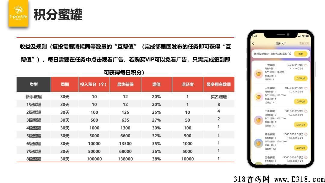 淘粉生活3.0，即将上线，奖励拉满对接团队长