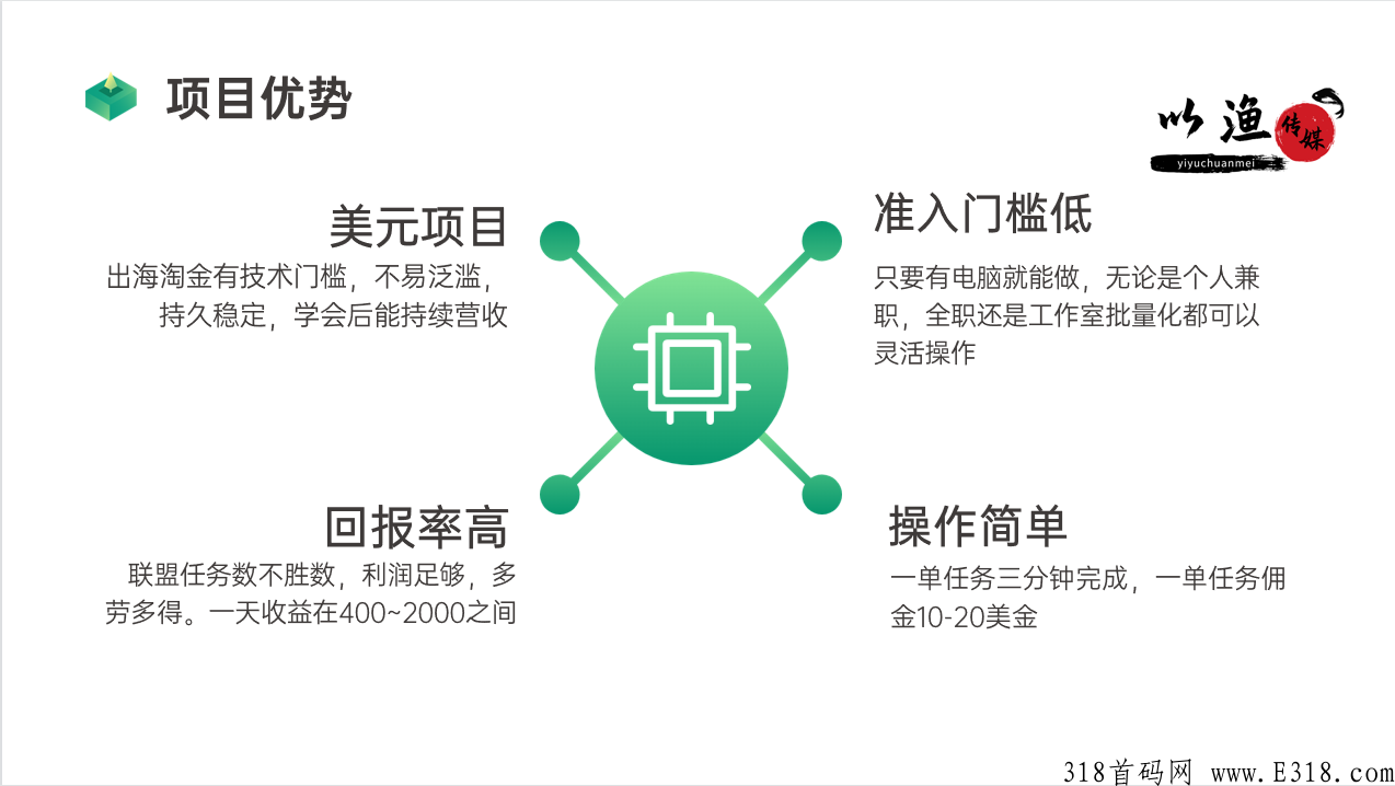 leda广告联盟，赚奖励的项目，速速上车