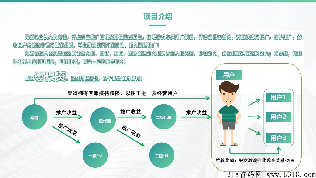 真打金手游，面向全网招募渠道合作数名