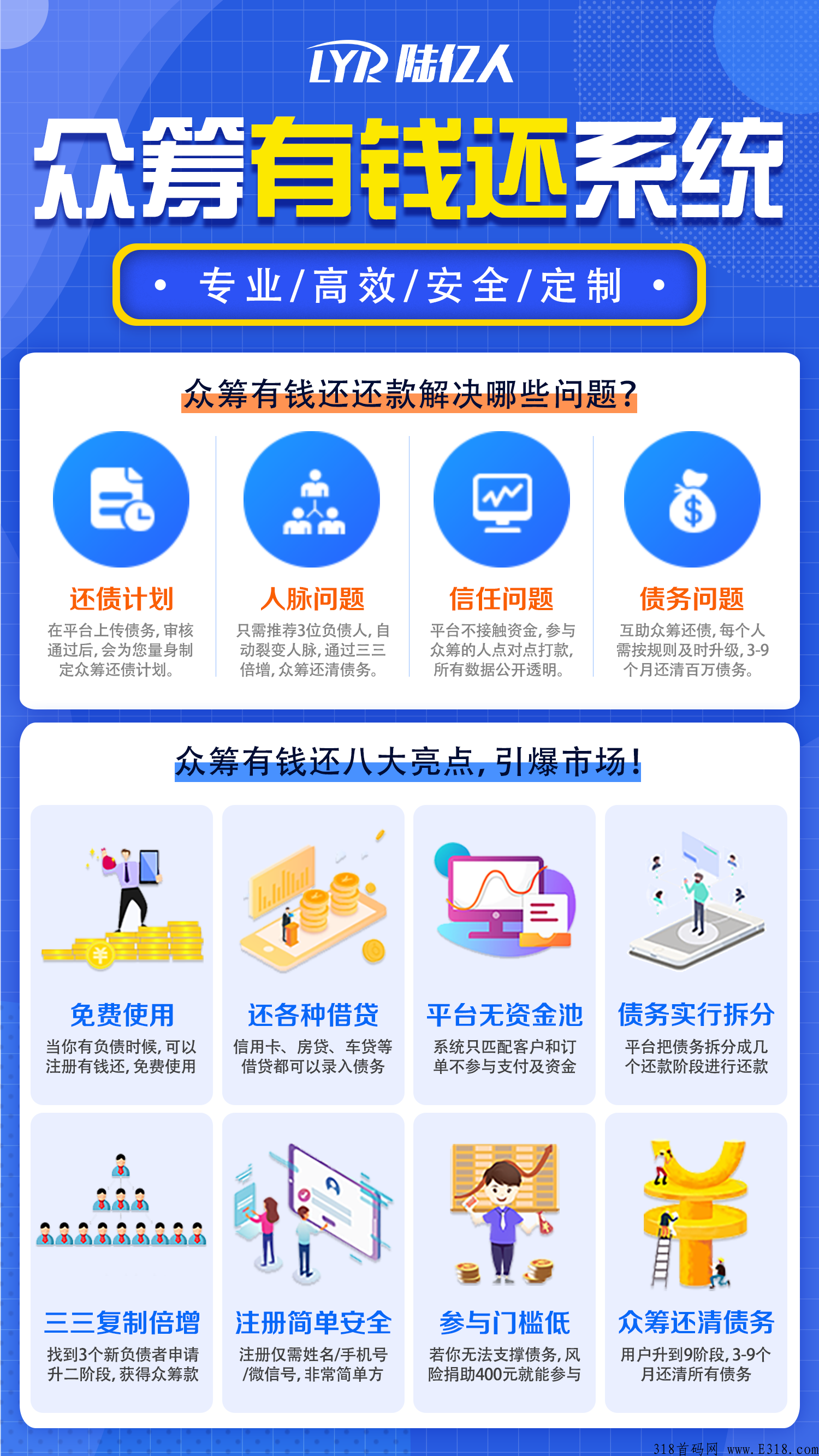首码项目，软件开发定制，app小程序网站搭建