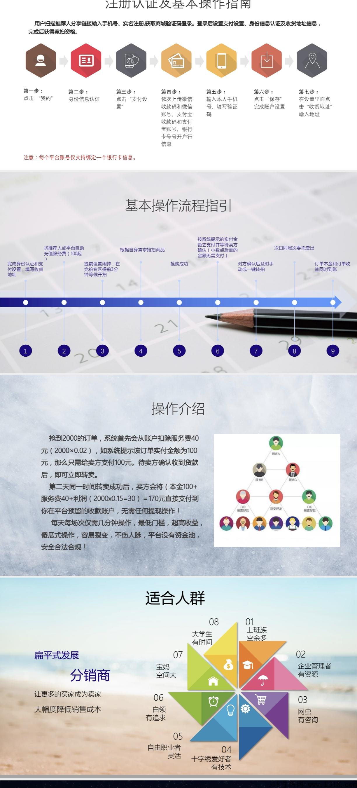 新首码项目，竟宝商城首码本月上线