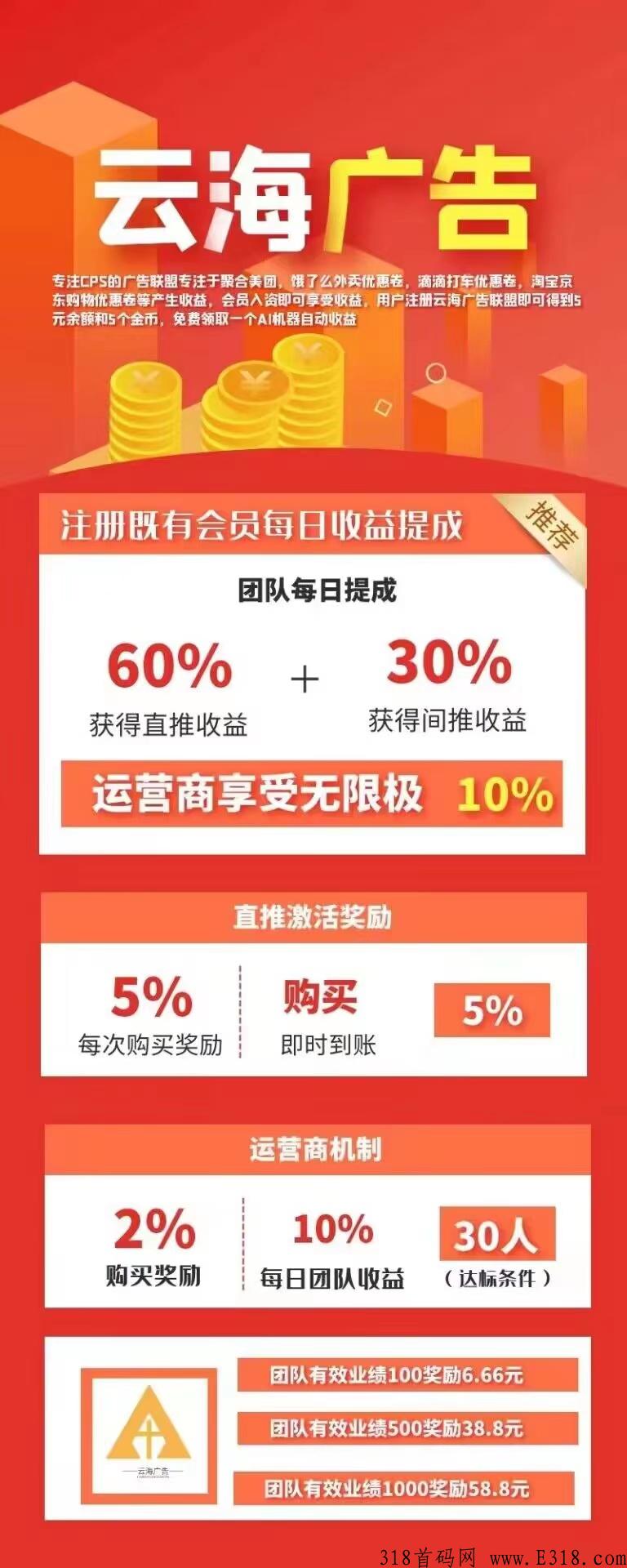 新首码项目，云海广告，对接各大团队长跟私人