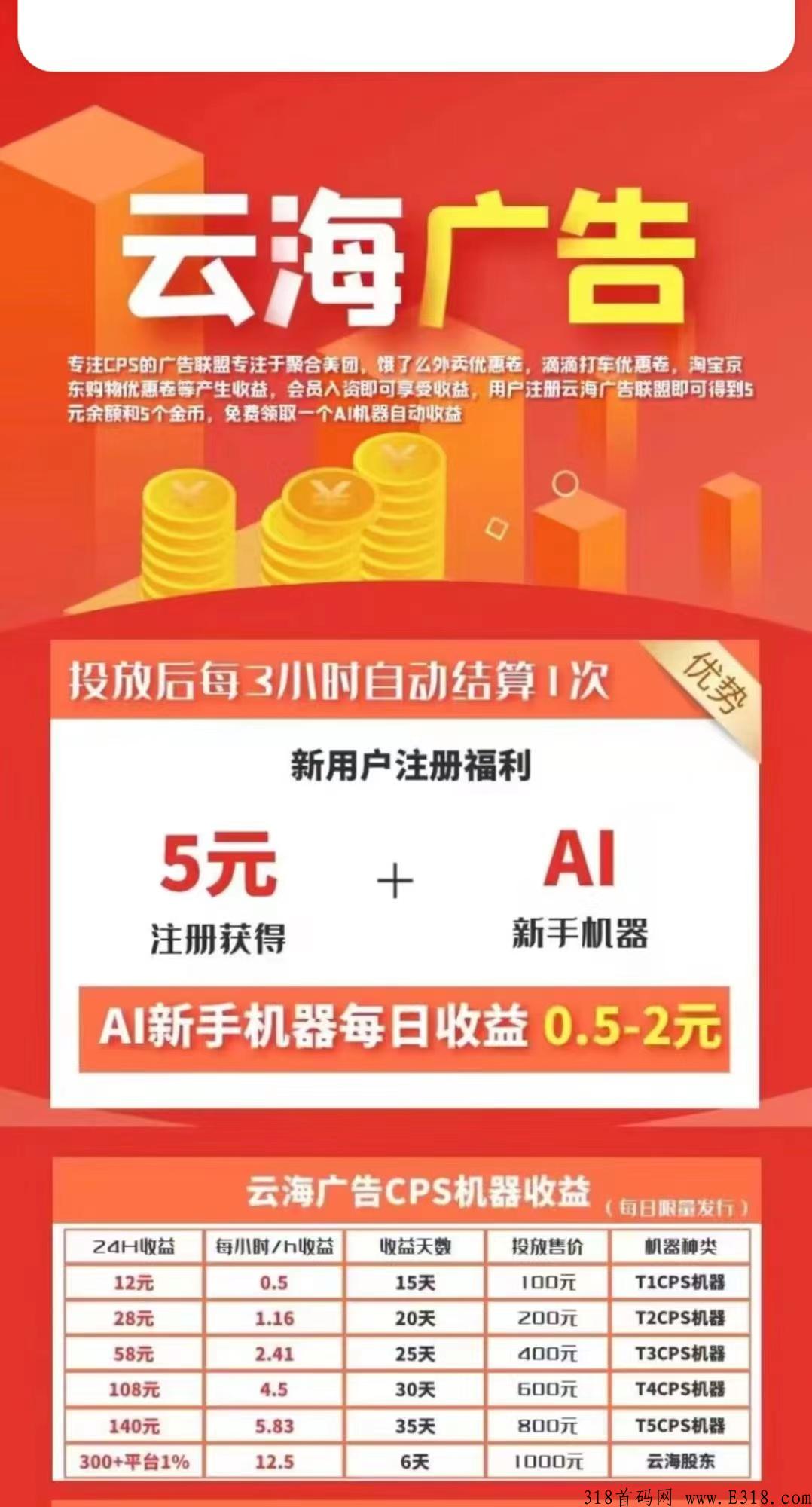 新首码项目，云海广告，对接各大团队长跟私人