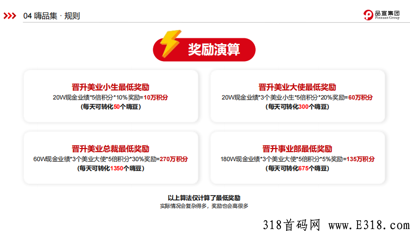 嗨品集嗨品集 首码  招募直推 团队长 