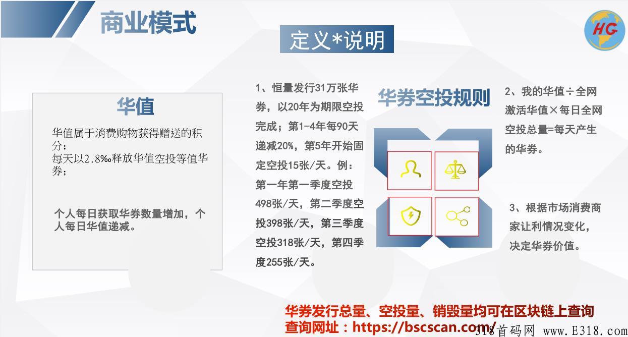 【消费赚钱】错过4900倍的嗨购，不要错过华购生活