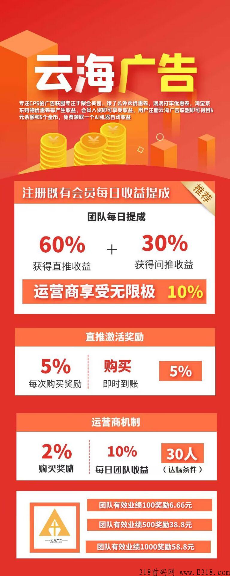 首码，云海广告  享受直推60  间推30%收益