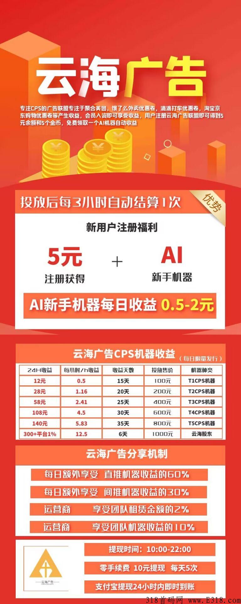 首码，云海广告  享受直推60  间推30%收益