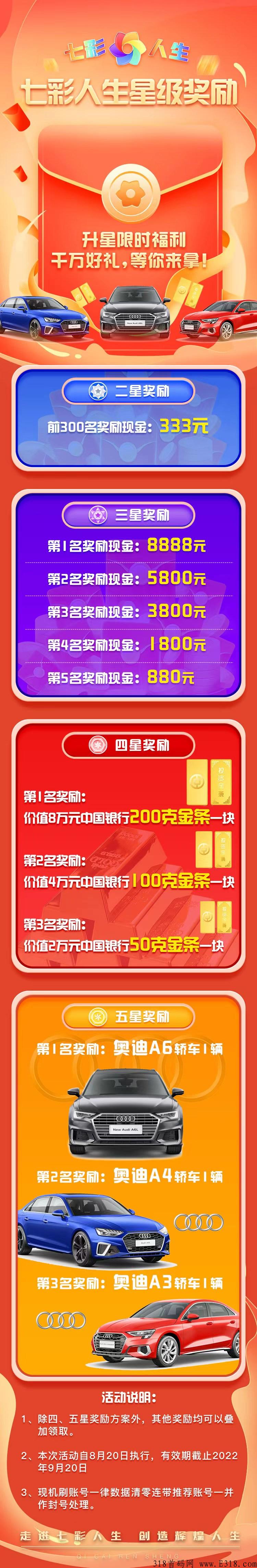 多彩人生奖励现金，免费认证，已开交*所